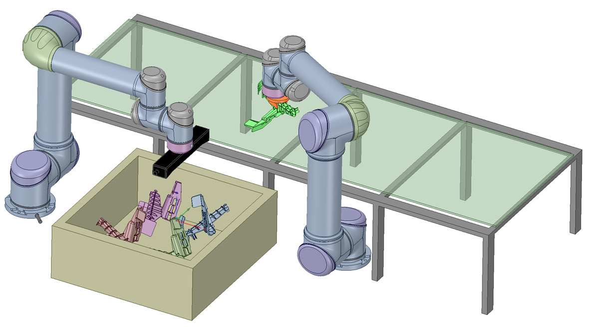 Automated Bin Picking