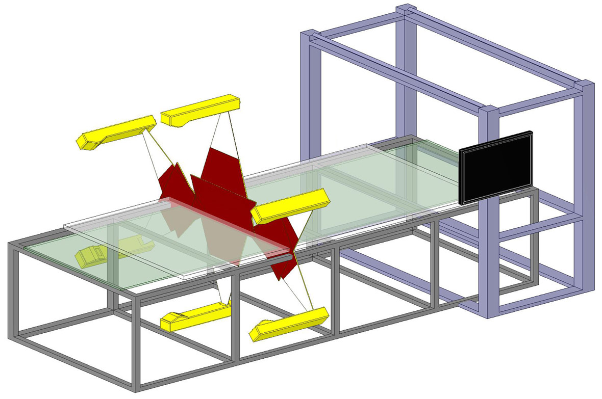 Automated Inspection